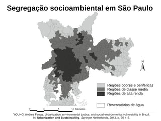 Segregação socioambiental em São Paulo
YOUNG, Andrea Ferraz. Urbanization, environmental justice, and social-environmental vulnerability in Brazil.
In: Urbanization and Sustainability. Springer Netherlands, 2013. p. 95-116.
Regiões pobres e periféricas
Regiões de classe média
Regiões de alta renda
Reservatórios de água
 