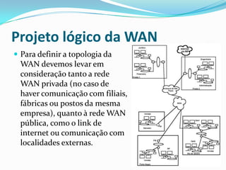 Projeto lógico da WAN
 Para definir a topologia da
WAN devemos levar em
consideração tanto a rede
WAN privada (no caso de
haver comunicação com filiais,
fábricas ou postos da mesma
empresa), quanto à rede WAN
pública, como o link de
internet ou comunicação com
localidades externas.
 