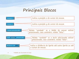 Principais Blocos
Trabalho de Conclusão de Curso5
Indica a posição x do cursor do mouse.
Relata “verdade” se a tecla selecionada estiver
pressionada, caso contrário, relata “falso”.
Indica a distância do Sprite até outro Sprite ou até
o cursor do mouse.
Indica a posição y do cursor do mouse.
Relata “verdade” se o botão do mouse estiver
pressionado, caso contrário, relata “falso”.
 