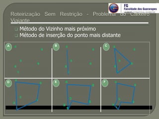  Método do Vizinho mais próximo
 Método de inserção do ponto mais distante
4
5
3
6
2
1
4
5
3
6
2
1
4
5
3
6
2
1
4
5
3
6
2
1
4
5
3
6
2
1
4
5
3
6
2
1
A
E
CB
D F
 