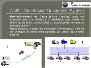  Redirecionamento de Carga (Cross Docking) pode ser
essencial para sua eficiência e viabilidade, pois auxilia na
sincronização entre o recebimento e a expedição de mercadorias
em outro veículo.
 Nesse processo, a carga não chega nem a ser estocada, a fim de
ser entregue ao cliente imediatamente, ou o mais rapidamente
possível.
1
2
 