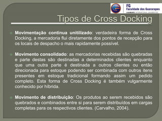  Movimentação continua unitilizado: verdadeira forma de Cross
Docking, a mercadoria flui diretamente dos pontos de recepção para
os locais de despacho o mais rapidamente possível.
 Movimento consolidado: as mercadorias recebidas são quebradas
e parte destas são destinadas a determinados clientes enquanto
que uma outra parte é destinada a outros clientes ou então
direcionada para estoque podendo ser combinada com outros itens
presentes em estoque tradicional formando assim um pedido
completo. Esta forma de Cross Docking é também vulgarmente
conhecido por híbrida.
 Movimento de distribuição: Os produtos ao serem recebidos são
quebrados e combinados entre si para serem distribuídos em cargas
completas para os respectivos clientes. (Carvalho, 2004).
 