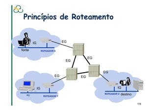 Princípios de Roteamento


        IG                      EG

fonte             ROTEADOR X


                                           EG
                                 EG


                                                EG
                           EG         EG


             IG                                         IG

   PC              ROTEADOR Y
                                                ROTEADOR Z   destino

                                                                       118
 