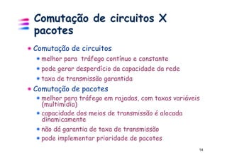 Comutação de circuitos X
  pacotes
!  Comutação de circuitos
  !  melhor para tráfego contínuo e constante
  !  pode gerar desperdício da capacidade da rede
  !  taxa de transmissão garantida
!  Comutação de pacotes
  !  melhor para tráfego em rajadas, com taxas variáveis
     (multimídia)
  !  capacidade dos meios de transmissão é alocada
     dinamicamente
  !  não dá garantia de taxa de transmissão
  !  pode implementar prioridade de pacotes
                                                       14
 