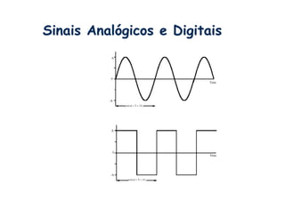 Sinais Analógicos e Digitais
 