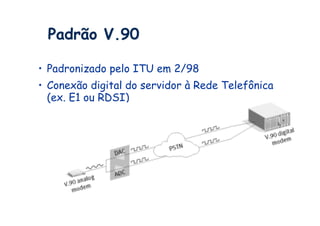 Padrão V.90

•  Padronizado pelo ITU em 2/98
•  Conexão digital do servidor à Rede Telefônica
   (ex. E1 ou RDSI)
 