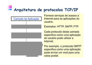 Arquitetura de protocolos TCP/IP
                      Fornece serviços de acesso a
Camada de Aplicação   Internet para as aplicações do
                      usuário.
                      Exemplos: HTTP, SMTP, FTP.

                      Cada protocolo desta camada
                      especifica como uma aplicação
                      do usuário pode utilizar a
                      Internet.
                      Por exemplo, o protocolo SMTP
                      especifica como uma aplicação
                      pode enviar um mail para uma
                      caixa postal.
 