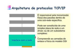Arquitetura de protocolos TCP/IP

                       É responsável pela transmissão
                       física dos pacotes dentro de
                       uma sub-rede específica.

                       Pode ser constituída de uma
                       simples placa de rede e um
                       driver, ou de um subsistema
                       complexo.
Camada de Enlace
                       Compreende as camadas de
Interface com a rede   enlace e física do modelo OSI
   Camada Física
 