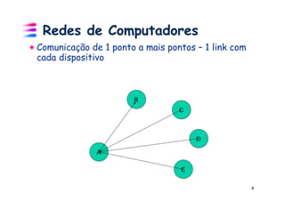 Redes de Computadores
!  Comunicação de 1 ponto a mais pontos – 1 link com
   cada dispositivo



                         B
                                   C



                                        D

                A

                                    E

                                                       4
 