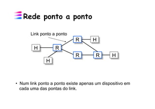 Rede ponto a ponto

       Link ponto a ponto
                             R        H
         H         R
                             R         R        H
               H



•  Num link ponto a ponto existe apenas um dispositivo em
   cada uma das pontas do link.
 