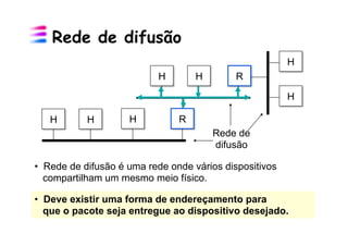 Rede de difusão
                                                         H
                           H        H       R

                                                         H

   H       H         H          R
                                        Rede de
                                        difusão

•  Rede de difusão é uma rede onde vários dispositivos
   compartilham um mesmo meio físico.

•  Todosexistir uma forma de endereçamentocircula neste
   Deve os dispositivos recebem o pacote que para
   que o pacote seja entregue ao dispositivo desejado.
   link, portanto,
 