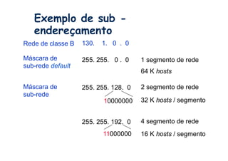 Exemplo de sub -
   endereçamento
Rede de classe B   130.   1. 0 . 0

Máscara de         255. 255. 0 . 0    1 segmento de rede
sub-rede default
                                      64 K hosts

Máscara de         255. 255. 128. 0   2 segmento de rede
sub-rede
                          10000000    32 K hosts / segmento


                   255. 255. 192. 0   4 segmento de rede
                          11000000    16 K hosts / segmento
 