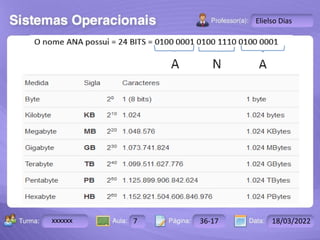 Aula: Pág: Data:
10 10 a 17 18-jan-12
2503-B
Turma:
Instrutor: Ricardo Paladini Matos
xxxxxx 7 36-17 18/03/2022
Elielso Dias
 
