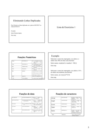 5
Eliminando Linhas Duplicadas
Para Eliminar as linhas duplicadas use a palavra DISTINCT na
cláusula SELECT.
Exemplo:
Select Distinct deptno
form emp;
Lista de Exercícios 1
Funções Numéricas
retorna a raiz quadrada de 25SQRT(25)SQRT
Se SAL maior que O retorna
+1
Se SAL menor que 0 retorna
-1
Se SaL igual a 0 retorna 0.
Sign(sal)Sign
Retorna o sal elevado ao
quadrado.
Power(sal,2)Power
Retorna o resto da divisão de
sal/comm
Mod(sal,comm)Mod
Sal é truncado para 2 dígitos
após o ponto decimal.
TRUNC(SAL,2)Trunc
sal é arredondado para 2
casas apos o ponto
decimal
ROUND(SAL,2)Round
NVL NVL(COMM,0) se o valor for nulo é substituído por 0
Exemplo
Selecionar o nome dos empregados, seu salário e o
salário mais 300 com duas casas decimais:
Select ename, round(sal,2), round(sal + 300,2)
from emp
Selecionar o nome dos empregados, seu salário e 10 %
do salário sem nenhuma casa decimal:
Select ename, sal, trunc(sal *0.10)
from emp
Funções de data
TRUNCA A DATA PARA A
PRIMEIRA DATA DO
'FMT'
TRUNC(SYSDATE,FMT)TRUNC
RETORNA A DATA
TOMANDO COMO
PARAMETRO O 'FMT'
LAST_DAY(SYSDATE)LAST_DAY
PROCURA UMA SEXTA-
FEIRA APÓS HIREDATE
NEXT_DAY(HIREDATE,'FRID
AY')
NEXT_DAY
CALCULA O NÚMERO DE
MESES BETWEEN
ENTRE AS DATAS
MONTHS_BETWEEN(HIRED
ATE,SYSDATE)
MONTHS_BETWEEN
ADICIONA 5 MESES NA
DATA HIREDATE
ADD_MONTHS(HIREDATE,5)ADD_MONTHS
Funções de caracteres
RETORNA UMA PARTE DA
STRING, PASSADO O
CARACTER INICIAL E A
QUANTIDADE A RETORNAR
SUBSTR(JOB,1,3)
Substr
RETORNA A STRING EM
MAIÚSCULO
UPPER(ENAME)
Upper
RETORNA A STRING EM
MINÚSCULO
LOWER(ENAME)
Lower
RETORNA O NÚMERO DE
CARACTERES QUE A
STRING POSSUI
LENGTH(ENAME)
length
RETORNA A STRING COM A
PRIMEIRA LETRA EM
MAIÚSCULO
INITCAP(ENAME)
initcap
TRIM TRIM(JOB) retira os espaços em branco
da direita e esquerda
 