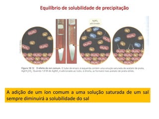 Equilíbrio de solubilidade de precipitação
A adição de um íon comum a uma solução saturada de um sal
sempre diminuirá a solubilidade do sal
 