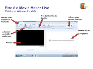 Este é o  Movie Maker Live Plataforma Windows 7 e Vista Área de edição (Storyboard) Área de identificação do vídeo Salvar o vídeo quando finalizado Salvar o vídeo quando não finalizado Adicionar conteúdo audiovisual Monitor 