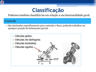 Classificação
Podemos também classificá-las em relação a sua funcionalidade geral.
Controle
• São destinadas especificamente para controlar o fluxo, podendo trabalhar em
qualquer posição de fechamento parcial.
 