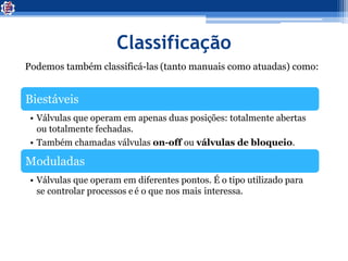 Classificação
Podemos também classificá-las (tanto manuais como atuadas) como:
Biestáveis
• Válvulas que operam em apenas duas posições: totalmente abertas
ou totalmente fechadas.
• Também chamadas válvulas on-off ou válvulas de bloqueio.
Moduladas
• Válvulas que operam em diferentes pontos. É o tipo utilizado para
se controlar processos e é o que nos mais interessa.
 