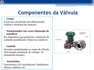 Componentes da Válvula
• Corpo
É um vaso de pressão que efetivamente
contém o elemento de controle;
• Posicionador (às vezes chamado de
atuador)
É o dispositivo que posiciona o elemento de
controle (usualmente é linear ou rotativo);
• Castelo
Conecta o posicionador ao corpo da válvula.
Tem função estrutural, de vedação de
isolamento térmico;
• Acessórios
Conversores I/P, transdutores, limitadores,
chaves, volantes, etc.
 