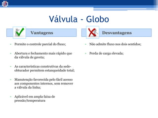 Válvula - Globo
Vantagens Desvantagens
• Permite o controle parcial do fluxo;
• Abertura e fechamento mais rápido que
da válvula de gaveta;
• As características construtivas da sede-
obturador permitem estanqueidade total;
• Manutenção favorecida pelo fácil acesso
aos componentes internos, sem remover
a válvula da linha;
• Aplicável em ampla faixa de
pressão/temperatura
• Não admite fluxo nos dois sentidos;
• Perda de carga elevada;
 
