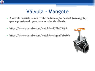 Válvula - Mangote
• A válvula consiste de um trecho de tubulação flexível (o mangote)
que é pressionado pelo posicionador da válvula.
• https://www.youtube.com/watch?v=EjPlztCRfyA
• https://www.youtube.com/watch?v=nz4anTek0Wo
 