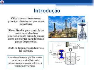 Introdução
Válvulas constituem-se no
principal atuador em processos
industriais.
São utilizadas para controle de
vazão, modulando o
direcionamento tanto de massa
como de energia para diferente
partes do processo.
Onde há tubulações industriais,
há válvulas.
Aproximadamente 5% dos custos
totais de uma indústria de
processos químicos se referem à
compra de válvulas.
 