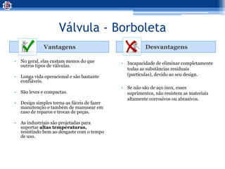 Válvula - Borboleta
Vantagens Desvantagens
• No geral, elas custam menos do que
outros tipos de válvulas.
• Longa vida operacional e são bastante
confiáveis.
• São leves e compactas.
• Design simples torna-as fáceis de fazer
manutenção e também de manusear em
caso de reparos e trocas de peças.
• As industriais são projetadas para
suportar altas temperaturas,
resistindo bem ao desgaste com o tempo
de uso.
• Incapacidade de eliminar completamente
todas as substâncias residuais
(partículas), devido ao seu design.
• Se não são de aço inox, esses
suprimentos, não resistem as materiais
altamente corrosivos ou abrasivos.
 