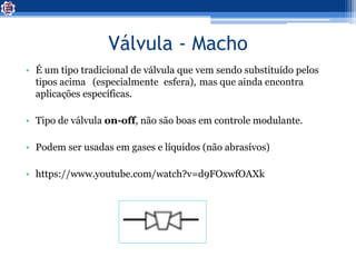 Válvula - Macho
• É um tipo tradicional de válvula que vem sendo substituído pelos
tipos acima (especialmente esfera), mas que ainda encontra
aplicações específicas.
• Tipo de válvula on-off, não são boas em controle modulante.
• Podem ser usadas em gases e líquidos (não abrasívos)
• https://www.youtube.com/watch?v=d9FOxwfOAXk
 
