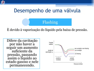 Desempenho de uma válvula
Flashing
È devido à vaporização do líquido pela baixa de pressão.
Difere da cavitação
por não haver a
seguir um aumento
suficiente da
pressão, passando
assim o líquido ao
estado gasoso e nele
permanecendo.
 