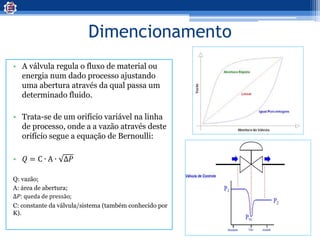 Dimencionamento
• A válvula regula o fluxo de material ou
energia num dado processo ajustando
uma abertura através da qual passa um
determinado fluido.
• Trata-se de um orifício variável na linha
de processo, onde a a vazão através deste
orifício segue a equação de Bernoulli:
• � = C ∙ A ∙ ∆�
Q: vazão;
A: área de abertura;
∆�: queda de pressão;
C: constante da válvula/sistema (também conhecido por
K).
 