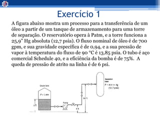 Exercício 1
A figura abaixo mostra um processo para a transferência de um
óleo a partir de um tanque de armazenamento para uma torre
de separação. O reservatório opera à Patm, e a torre funciona a
25,9” Hg absoluta (12,7 psia). O fluxo nominal de óleo é de 700
gpm, e sua gravidade específica é de 0,94, e a sua pressão de
vapor à temperatura do fluxo de 90 °C é 13,85 psia. O tubo é aço
comercial Schedule 40, e a eficiência da bomba é de 75%. A
queda de pressão de atrito na linha é de 6 psi.
 