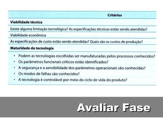 Avaliar Fase 