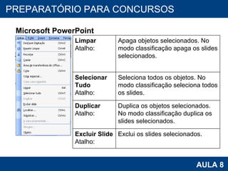 PROAB 2010 AULA 8 PREPARATÓRIO PARA CONCURSOS Microsoft PowerPoint Limpar Atalho: Apaga objetos selecionados. No modo classificação apaga os slides selecionados. Selecionar Tudo Atalho: Seleciona todos os objetos. No modo classificação seleciona todos os slides. Duplicar Atalho: Duplica os objetos selecionados. No modo classificação duplica os slides selecionados. Excluir Slide  Atalho: Exclui os slides selecionados.  