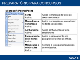 PROAB 2010 AULA 8 PREPARATÓRIO PARA CONCURSOS Microsoft PowerPoint Fonte Atalho: Aplica formatação de fonte ao texto selecionado Marcadores e numeração Atalho: Aplica numeração ou marcadores no texto selecionado. Alinhamento Atalho: Aplica alinhamento no texto selecionado Espaçamento entre linhas Atalho: Aplica o espaçamento nos parágrafos ou entre as linhas. Maiúsculas e minúsculas Atalho: Formata o texto para maiúsculas ou minúsculas. 