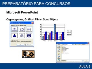 PROAB 2010 AULA 8 PREPARATÓRIO PARA CONCURSOS Microsoft PowerPoint Organograma, Gráfico, Filme, Som, Objeto 