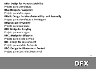 DFX DFM: Design for Manufacturability  Projeto para Manufatura DFA: Design for Assembly Projeto para Montagem DFMA: Design for Manufacturability  and Assembly Projeto para Manufatura e Montagem DFQ: Design for Quality Projeto para Qualidade DFR: Design for Recyling Projeto para reciclagem DFCL: Design for Lifecycle Projeto para o ciclo de vida DFE: Design for Environment Projeto para o Meio Ambiente DDC: Design for Dimensional Control Projeto para Controle Dimensional ... 