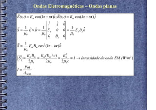 Ondas Eletromagnéticas – Ondas planas
r                            r
E(z,t) = Em cos(kz − ωt )i ; B(z,t) = Bm cos(kz − ωt ) ˆ
                         ˆ                             j
               iˆ           ˆ
                            j   ˆ
                                k
r 1 r r 1                           1
S=    E×B =    Ex          0    0 =          ˆ
                                       Ex By k
   µ0       µ0                      µ0
               0           By   0
r 1
S=  Em Bm cos 2 (kz − ωt )k
                          ˆ
     µ0
 r   Em Bm Em (Em / c )    Em2
 S =       =            =        ≡ I → Intensidade da onda EM (W/m 2 )
      2 µ0    2 µ0        2 µ0 c
     Pot
I=
     AOEM
 
