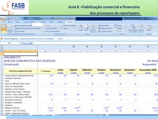 Domingos Campos: ... finalidade maior de criar bases para controle efetivo das atividades planejadas 