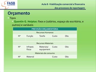 Alocação da verba necessária