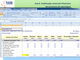 Para diferentes autores, orçamento é/ tem...