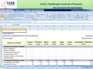 José F. Boucinhas: ... um plano operacional, plano financeiro e instrumento de controle de custos e mensuração de desempenho
