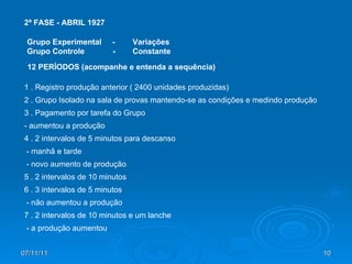 07/11/11 2ª FASE - ABRIL 1927 1 . Registro produção anterior ( 2400 unidades produzidas) 2 . Grupo Isolado na sala de provas mantendo-se as condições e medindo produção 3 . Pagamento por tarefa do Grupo  - aumentou a produção 4 . 2 intervalos de 5 minutos para descanso - manhã e tarde - novo aumento de produção 5 . 2 intervalos de 10 minutos 6 . 3 intervalos de 5 minutos - não aumentou a produção 7 . 2 intervalos de 10 minutos e um lanche - a produção aumentou Grupo Experimental  -  Variações Grupo Controle  -  Constante 12 PERÍODOS (acompanhe e entenda a sequência) 