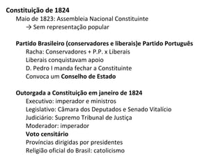 Constituição de 1824
Maio de 1823: Assembleia Nacional Constituinte
→ Sem representação popular
Partido Brasileiro (conservadores e liberais)e Partido Português
Racha: Conservadores + P.P. x Liberais
Liberais conquistavam apoio
D. Pedro I manda fechar a Constituinte
Convoca um Conselho de Estado
Outorgada a Constituição em janeiro de 1824
Executivo: imperador e ministros
Legislativo: Câmara dos Deputados e Senado Vitalício
Judiciário: Supremo Tribunal de Justiça
Moderador: imperador
Voto censitário
Províncias dirigidas por presidentes
Religião oficial do Brasil: catolicismo
 