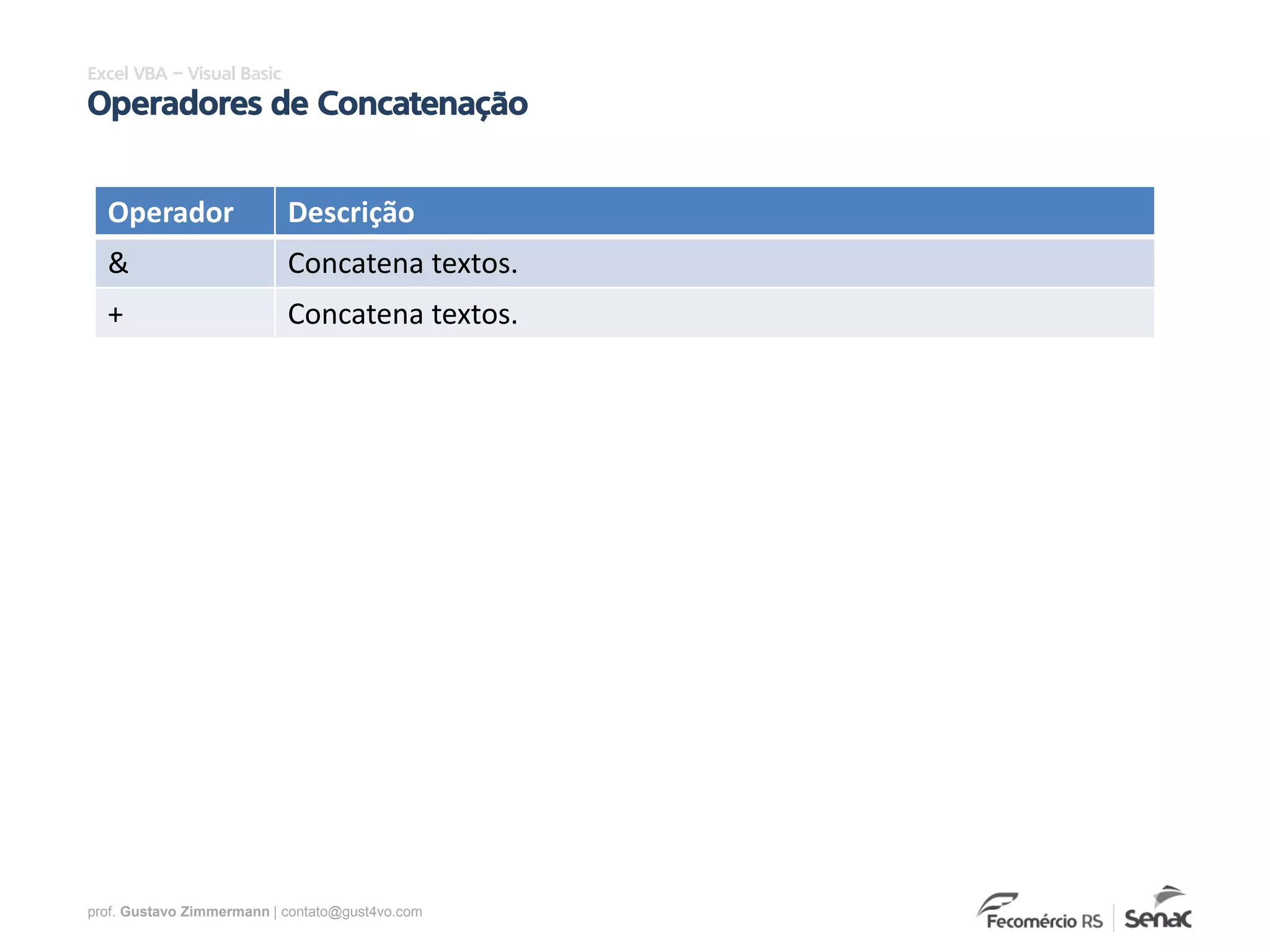 prof. Gustavo Zimmermann | contato@gust4vo.com
Excel VBA – Visual Basic
Operadores de Concatenação
Operador Descrição
& Concatena textos.
+ Concatena textos.
 