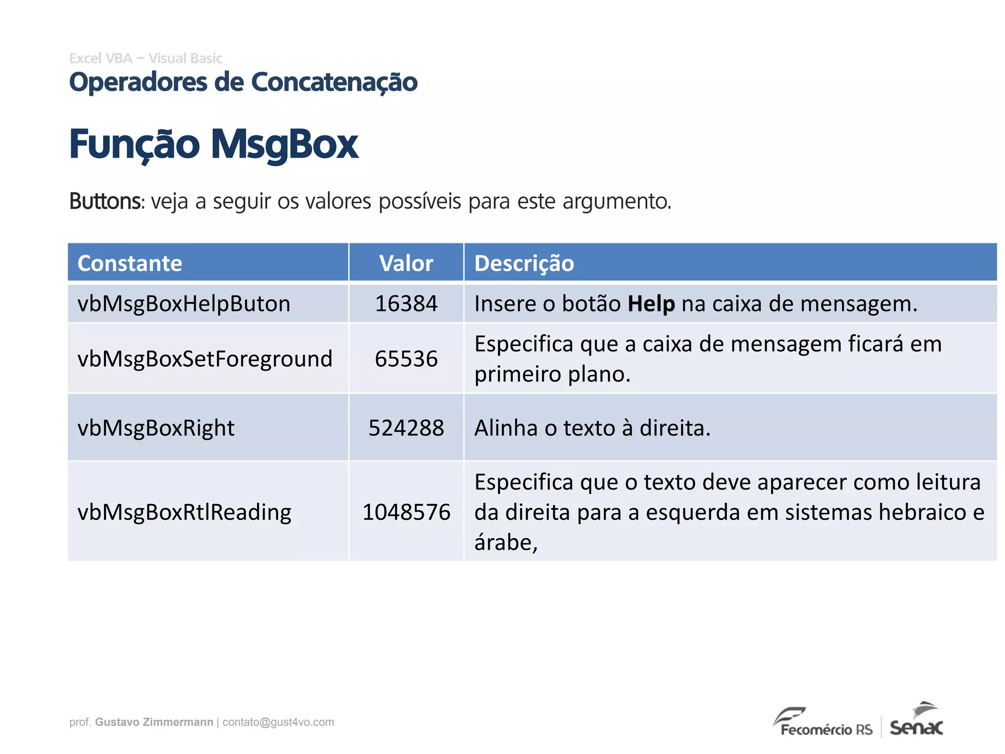 prof. Gustavo Zimmermann | contato@gust4vo.com
Excel VBA – Visual Basic
Operadores de Concatenação
Função MsgBox
Buttons: veja a seguir os valores possíveis para este argumento.
Constante Valor Descrição
vbMsgBoxHelpButon 16384 Insere o botão Help na caixa de mensagem.
vbMsgBoxSetForeground 65536
Especifica que a caixa de mensagem ficará em
primeiro plano.
vbMsgBoxRight 524288 Alinha o texto à direita.
vbMsgBoxRtlReading 1048576
Especifica que o texto deve aparecer como leitura
da direita para a esquerda em sistemas hebraico e
árabe,
 