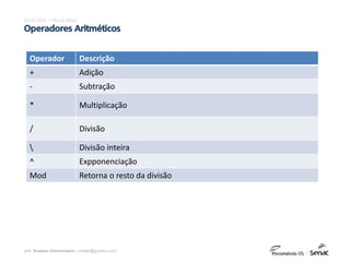 prof. Gustavo Zimmermann | contato@gust4vo.com
Excel VBA – Visual Basic
Operadores Aritméticos
Operador Descrição
+ Adição
- Subtração
* Multiplicação
/ Divisão
 Divisão inteira
^ Expponenciação
Mod Retorna o resto da divisão
 
