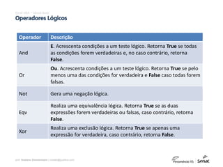prof. Gustavo Zimmermann | contato@gust4vo.com
Excel VBA – Visual Basic
Operadores Lógicos
Operador Descrição
And
E. Acrescenta condições a um teste lógico. Retorna True se todas
as condições forem verdadeiras e, no caso contrário, retorna
False.
Or
Ou. Acrescenta condições a um teste lógico. Retorna True se pelo
menos uma das condições for verdadeira e False caso todas forem
falsas.
Not Gera uma negação lógica.
Eqv
Realiza uma equivalência lógica. Retorna True se as duas
expressões forem verdadeiras ou falsas, caso contrário, retorna
False.
Xor
Realiza uma exclusão lógica. Retorna True se apenas uma
expressão for verdadeira, caso contrário, retorna False.
 