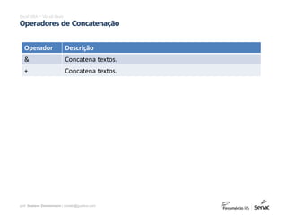 prof. Gustavo Zimmermann | contato@gust4vo.com
Excel VBA – Visual Basic
Operadores de Concatenação
Operador Descrição
& Concatena textos.
+ Concatena textos.
 