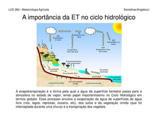 A importância da ET no ciclo hidrológico
LCE 360 - Meteorologia Agrícola Sentelhas/Angelocci
A evapotranspiração é a forma pela qual a água da superfície terrestre passa para a
atmosfera no estado de vapor, tendo papel importantíssimo no Ciclo Hidrológico em
termos globais. Esse processo envolve a evaporação da água de superfícies de água
livre (rios, lagos, represas, oceano, etc), dos solos e da vegetação úmida (que foi
interceptada durante uma chuva) e a transpiração dos vegetais.
 