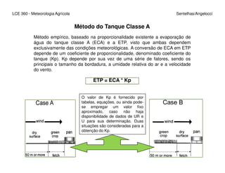 Método do Tanque Classe A
Método empírico, baseado na proporcionalidade existente a evaporação de
água do tanque classe A (ECA) e a ETP, visto que ambas dependem
exclusivamente das condições meteorológicas. A conversão de ECA em ETP
depende de um coeficiente de proporcionalidade, denominado coeficiente do
tanque (Kp). Kp depende por sua vez de uma série de fatores, sendo os
principais o tamanho da bordadura, a umidade relativa do ar e a velocidade
do vento.
ETP = ECA * Kp
LCE 360 - Meteorologia Agrícola Sentelhas/Angelocci
O valor de Kp é fornecido por
tabelas, equações, ou ainda pode-
se empregar um valor fixo
aproximado, caso não haja
disponibilidade de dados de UR e
U para sua determinação. Duas
situações são consideradas para a
obtenção do Kp.
 